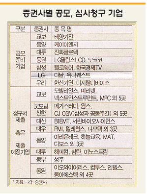 케이이엔지 이미지