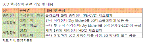 한국샤프엔지니어링 이미지