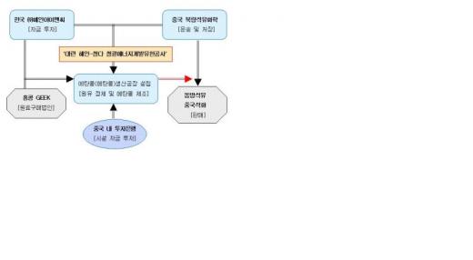 해인에너지 이미지